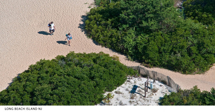 The Perfect Beach Close to Bergen County for Any Occasion