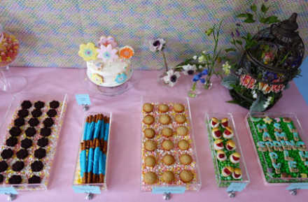 Easter: Creating a Beautiful Dessert Table