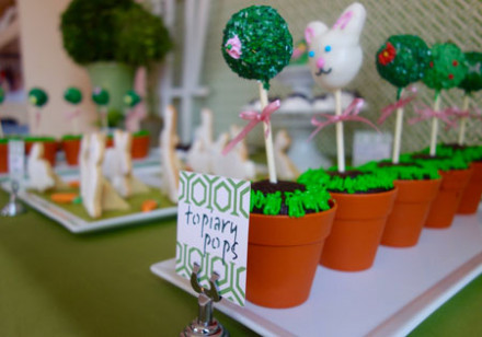 Easter: Creating a Beautiful Dessert Table