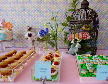 Easter: Creating a Beautiful Dessert Table